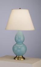 Robert Abbey 1760X - Egg Blue Small Double Gourd Accent Lamp
