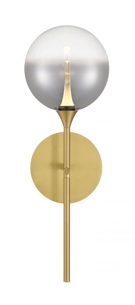 IISSA-WSC-19IN-GD-SK